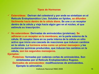 Tipos de Hormonas   Esteroideas:   Derivan del colesterol y por ende se sintetizan en el Retículo Endoplasmático Liso. Solubles en lípidos,  se difunden fácilmente hacia dentro de la célula diana . Se une a un receptor dentro de la célula y viaja hacia algún gen en el núcleo, el que estimula su trascripción. No esteroideas:  Derivadas de aminoácidos (proteínas).  Se adhieren a un receptor en la membrana , en la parte externa de la célula. El receptor tiene en su parte interna de la célula un sitio activo que inicia una cascada de reacciones que inducen cambios en la célula. La  hormona actúa como un primer mensajero  y las sustancias químicas producidos, que inducen los cambios en la célula,  son los segundos mensajeros.  Ejemplos: Proteínas:  formadas por cadenas cortas de aminoácidos. Son sintetizadas por el Retículo Endoplasmático Rugoso. Derivados de aminoácidos:  modificaciones de aminoácidos. Ejemplo la adrenalina. 