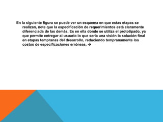 En la siguiente figura se puede ver un esquema en que estas etapas se
realizan, note que la especificación de requerimientos está claramente
diferenciada de las demás. Es en ella donde se utiliza el prototipado, ya
que permite entregar al usuario lo que sería una visión la solución final
en etapas tempranas del desarrollo, reduciendo tempranamente los
costos de especificaciones erróneas. 
 