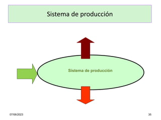 Presentacion Sistemas.ppt