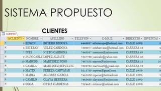 SISTEMA PROPUESTO
CLIENTES

 