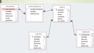 Presentacion sistemas (1)