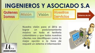 Sistema de Inf.

Nuestra visión para el 2016 es
lograr
un
posicionamiento
masivo en toda el territorio
colombiano y que todos nuestros
clientes nos identifiquen como la
mejor opción a la hora de
requerir un sistema d información

 