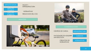 IMPACTO SOCIAL
IMPACTO
POLITICO
IMPACTO
AMBIENTAL
SALUD Y
INFRAESTRUCTURA
REDUCCION DEL CO2
CREACION DE
NORMATIVAS
INFRAESTRUCTURA
SUBSIDIOS
NORMATIVAS
NORMATIVAS
IMPACTOS
CONSIDERACIONES
FACILIDADES DE ADQUIRIR
UNA BICICLETA
CENTROS DE CARGA
12
 