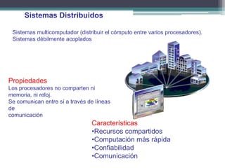 Sistemas Distribuidos

 Sistemas multicomputador (distribuir el cómputo entre varios procesadores).
 Sistemas débilmente acoplados




Propiedades
Los procesadores no comparten ni
memoria, ni reloj.
Se comunican entre sí a través de líneas
de
comunicación
                                Características
                                •Recursos compartidos
                                •Computación más rápida
                                •Confiabilidad
                                •Comunicación
 