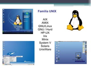 Familia UNIX

    AIX
   AMIX
GNU/Linux
GNU / Hurd
  HP-UX
    Irix
   Minix
 System V
  Solaris
 UnixWare
 