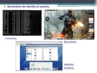 1. Suministro de interfaz al usuario,




 Comandos
                                        Escritorio




                                        Interfaz
                                        Gráfica
 