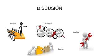 DISCUSIÓN
Analizar
Alcanzar Desarrollar
Evaluar
 