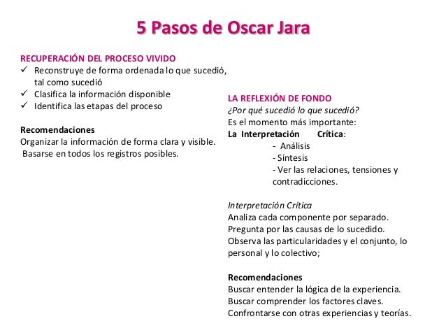 Seminario de Sistematización de Experiencia 2013