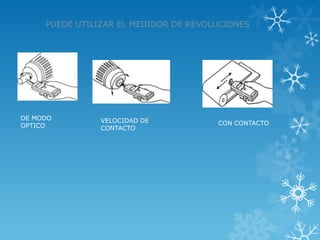 PUEDE UTILIZAR EL MEDIDOR DE REVOLUCIONES




DE MODO         VELOCIDAD DE
OPTICO                                 CON CONTACTO
                CONTACTO
 