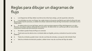 Reglas para dibujar un diagramas de
flujo
■ 1. Los Diagramas de flujo deben escribirse de arriba hacia abajo, y/o de izquierda a derecha.
■ 2. Los símbolos se unen con líneas, las cuales tienen en la punta una flecha que indica la dirección que
fluye la información procesos, se deben de utilizar solamente líneas de flujo horizontal o verticales (nunca
diagonales).
■ 3. Se debe evitar el cruce de líneas, para lo cual se quisiera separar el flujo del diagrama a un sitio
distinto, se pudiera realizar utilizando los conectores. Se debe tener en cuenta que solo se vana utilizar
conectores cuando sea estrictamente necesario.
■ 4. No deben quedar líneas de flujo sin conectar
■ 5. Todo texto escrito dentro de un símbolo debe ser legible, preciso, evitando el uso de muchas
palabras.
■ 6. Todos los símbolos pueden tener más de una línea de entrada, a excepción del símbolo final.
■ 7. Solo los símbolos de decisión pueden y deben tener mas de una línea de flujo de salida.
■
 