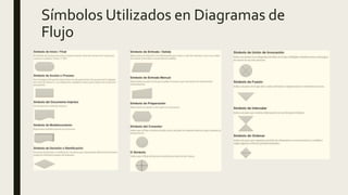Símbolos Utilizados en Diagramas de
Flujo
 