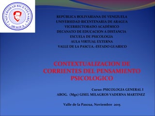 REPÚBLICA BOLIVARIANA DE VENEZUELA
UNIVERSIDAD BICENTENARIA DE ARAGUA
VICERRECTORADO ACADÉMICO
DECANATO DE EDUCACION A DISTANCIA
ESCUELA DE PSICOLOGIA
AULA VIRTUAL EXTERNA
VALLE DE LA PASCUA.-ESTADO GUARICO
CONTEXTUALIZACION DE
CORRIENTES DEL PENSAMIENTO
PSICOLOGICO
Curso: PSICOLOGIA GENERAL I
ABOG. (Mgs) GISEL MILAGROS VADERNA MARTINEZ
Valle de la Pascua, Noviembre 2015
 