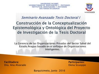 UNIVERSIDAD YACAMBÚ
VICERRECTORADO DE INVESTIGACIÓN Y POSTGRADO
INSTITUTO DE INVESTIGACIÓN Y POSTGRADO
DOCTORADO EN GERENCIA
Facilitadora:
Dra. Ana Alvarado
Participantes:
Elena Scuoppo
Barquisimeto, Junio 2016
Seminario Avanzado Tesis Doctoral I
La Gerencia de las Organizaciones Privadas del Sector Salud del
Estado Aragua basado en el enfoque de Organizaciones
Inteligentes.
 