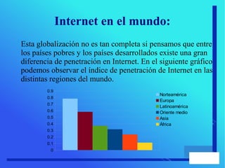 Internet en el mundo:
Esta globalización no es tan completa si pensamos que entre
los países pobres y los países desarrollados existe una gran
diferencia de penetración en Internet. En el siguiente gráfico
podemos observar el índice de penetración de Internet en las
distintas regiones del mundo.
0
0.1
0.2
0.3
0.4
0.5
0.6
0.7
0.8
0.9
Norteamérica
Europa
Latinoamérica
Oriente medio
Asia
África
 