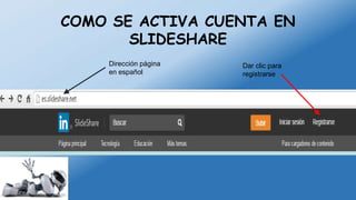 COMO SE ACTIVA CUENTA EN
SLIDESHARE
Dirección página
en español
Dar clic para
registrarse
 