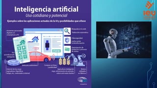 Presentacion slideshare | PPTX | Robotics | Technology & Computing