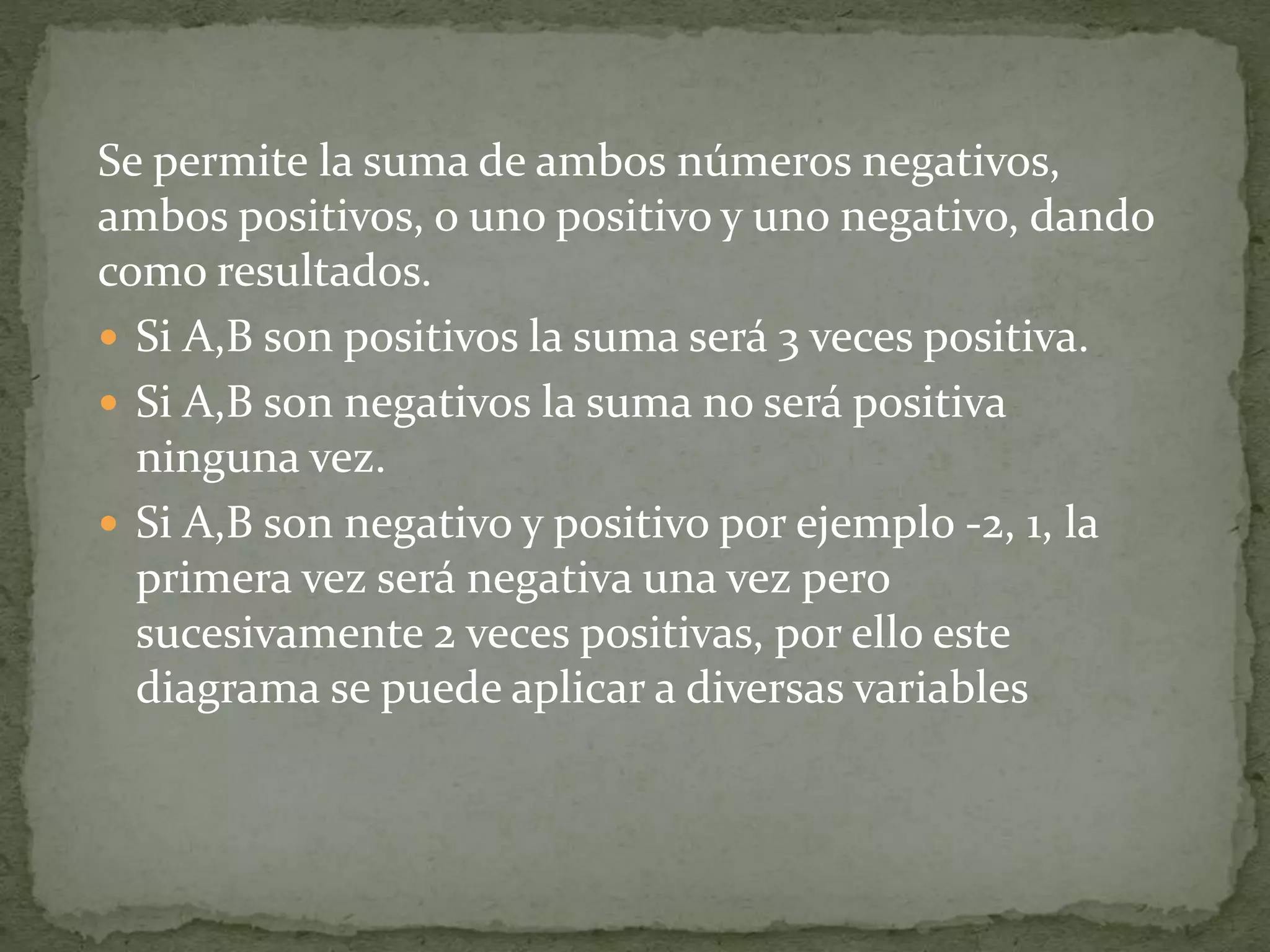 Se permite la suma de ambos números negativos,
ambos positivos, o uno positivo y uno negativo, dando
como resultados.
 Si A,B son positivos la suma será 3 veces positiva.
 Si A,B son negativos la suma no será positiva
ninguna vez.
 Si A,B son negativo y positivo por ejemplo -2, 1, la
primera vez será negativa una vez pero
sucesivamente 2 veces positivas, por ello este
diagrama se puede aplicar a diversas variables
 