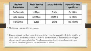 • Medios de transmisión no guiados 
• En este tipo de medios tanto la transmisión como la recepción de información se 
lleva a cabo mediante antenas. A la hora de transmitir, la antena irradia energía 
electromagnética en el medio. Por el contrario, en la recepción la antena capta 
las ondas electromagnéticas del medio que la rodea. 
 