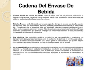 Cadena Del Envase De 
Bebida 
 Cadena directa del envase de bebida: como la mayor parte de los procesos productivos, la 
fabricación del envase comienzan con la materias primas. Los proveedores de las empresas que 
elaboran las bebidas o botellas envasan las mismas. 
 Materias Primas: en la fabricación del envase dependen del tipo de envase. Las botellas pueden 
ser de vidrio, latas son normalmente metálicas, también pueden encontrar bebidas en tetra-Bricks, 
etc. En caso particular el envase de vidrio sus principales materias primas para su fabricación son: 
sílice, sodio, magnesio, aluminio y potasio. Además se incorporan una serie de fundentes, afinates, 
colorantes y decolorantes que permiten conseguir las condiciones deseadas de color, resistencia y 
conservación, entre otras del envase final. 
 Los plásticos: Son materiales orgánicos constituidos por macromoléculas y producidos por 
transformación de sustancias naturales a partir de sustancias de derivado de petróleo, gas natural , 
cartón o de otras sustancias minerales y su amplia gama de características que pueden adquirir 
color, resistencia y rigidez dificultan el proceso de reciclaje de este tipo de envase. 
 Lo envases Metálicos: empleados en el embotellado de bebida son principalmente de hojalata y de 
aluminio. La hojalata es un producto laminado plano constituido por acero con bajo contenido de 
carbono. Los de aluminio se fabrican a partir de aleaciones de forja susceptibles de endurecerse por 
deformación en frío, donde el elemento mayoritario acompaña al aluminio es el manganeso o el 
magnesio. 
 