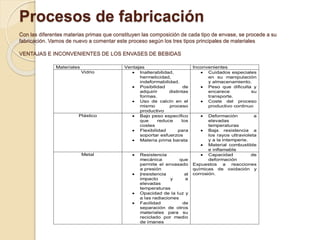 Procesos de fabricación 
Con las diferentes materias primas que constituyen las composición de cada tipo de envase, se procede a su 
fabricación. Vamos de nuevo a comentar este proceso según los tres tipos principales de materiales 
VENTAJAS E INCONVENIENTES DE LOS ENVASES DE BEBIDAS 
Materiales Ventajas Inconvenientes 
Vidrio  Inalterabilidad, 
hermeticidad, 
indeformabilidad. 
 Posibilidad de 
adquirir distintas 
formas. 
 Uso de calcín en el 
mismo proceso 
productivo 
 Cuidados especiales 
en su manipulación 
y almacenamiento. 
 Peso que dificulta y 
encarece su 
transporte. 
 Coste del proceso 
productivo continuo 
Plástico  Bajo peso específico 
que reduce los 
costes 
 Flexibilidad para 
soportar esfuerzos 
 Materia prima barata 
 Deformación a 
elevadas 
temperaturas 
 Baja resistencia a 
los rayos ultravioleta 
y a la intemperie. 
 Material combustible 
e inflamable 
Metal  Resistencia 
mecánica que 
permite el envasado 
a presión 
 |resistencia al 
impacto y a 
elevadas 
temperaturas 
 Opacidad de la luz y 
a las radiaciones 
 Facilidad de 
separación de otros 
materiales para su 
reciclado por medio 
de imanes 
 Capacidad de 
deformación 
Expuestos a reacciones 
químicas de oxidación y 
corrosión. 
 
