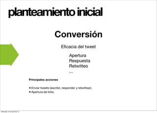 planteamiento inicial
                                                  Conversión
                                                       Eﬁcacia del tweet
                                                              Apertura
                                                              Respuesta
                                                              Retwitteo
                                                              ...
                              Principales acciones

                              • Enviar tweets (escribir, responder y retwittear).
                              • Apertura de links.




miércoles 10 de abril de 13
 