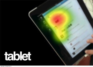 tablet
miércoles 10 de abril de 13
 