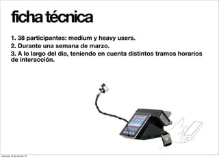ficha técnica
          1. 38 participantes: medium y heavy users.
          2. Durante una semana de marzo.
          3. A lo largo del día, teniendo en cuenta distintos tramos horarios
          de interacción.




miércoles 10 de abril de 13
 