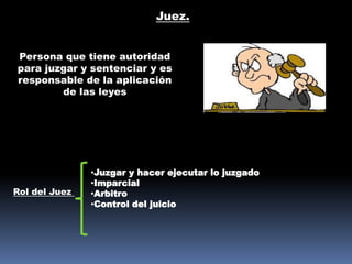 Juez.
Persona que tiene autoridad
para juzgar y sentenciar y es
responsable de la aplicación
de las leyes
Rol del Juez
•Juzgar y hacer ejecutar lo juzgado
•Imparcial
•Arbitro
•Control del juicio
 