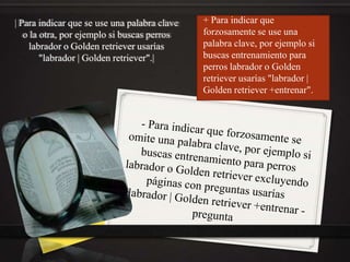 | Para indicar que se use una palabra clave
o la otra, por ejemplo si buscas perros
labrador o Golden retriever usarías
"labrador | Golden retriever".|
+ Para indicar que
forzosamente se use una
palabra clave, por ejemplo si
buscas entrenamiento para
perros labrador o Golden
retriever usarías "labrador |
Golden retriever +entrenar".
 