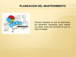 PLANEACION DEL MANTENIMIENTO
Proceso mediante el cual se determinan
los elementos necesarios para realizar
una tarea, antes del momento en que se
inicie el trabajo.
 