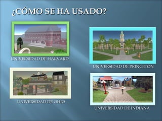 ¿CÓMO SE HA USADO? UNIVERSIDAD DE PRINCETON UNIVERSIDAD DE HARVARD UNIVERSIDAD DE OHIO UNIVERSIDAD DE INDIANA 