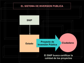 Presentacion snip | PPT