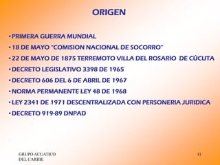 ORIGEN

•PRIMERA GUERRA MUNDIAL
•18 DE MAYO “COMISION NACIONAL DE SOCORRO”
•22 DE MAYO DE 1875 TERREMOTO VILLA DEL ROSARIO DE CÚCUTA
•DECRETO LEGISLATIVO 3398 DE 1965
•DECRETO 606 DEL 6 DE ABRIL DE 1967
•NORMA PERMANENTE LEY 48 DE 1968
•LEY 2341 DE 1971 DESCENTRALIZADA CON PERSONERIA JURIDICA
•DECRETO 919-89 DNPAD




   GRUPO ACUATICO                                    11
   DEL CARIBE
 