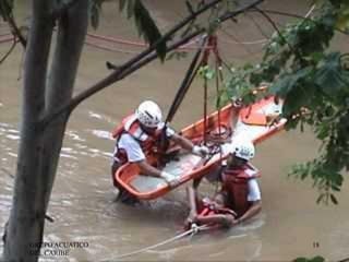 GRUPO ACUATICO   18
DEL CARIBE
 