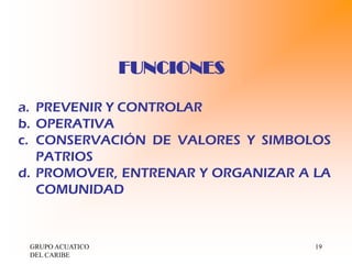 FUNCIONES

a. PREVENIR Y CONTROLAR
b. OPERATIVA
c. CONSERVACIÓN DE VALORES Y SIMBOLOS
   PATRIOS
d. PROMOVER, ENTRENAR Y ORGANIZAR A LA
   COMUNIDAD



 GRUPO ACUATICO                     19
 DEL CARIBE
 