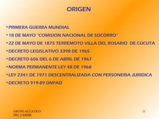 GRUPO ACUATICO DEL CARIBE  ORIGEN PRIMERA GUERRA MUNDIAL 18 DE MAYO “COMISION NACIONAL DE SOCORRO” 22 DE MAYO DE 1875 TERREMOTO VILLA DEL ROSARIO  DE CÚCUTA DECRETO LEGISLATIVO 3398 DE 1965 DECRETO 606 DEL 6 DE ABRIL DE 1967 NORMA PERMANENTE LEY 48 DE 1968 LEY 2341 DE 1971 DESCENTRALIZADA CON PERSONERIA JURIDICA DECRETO 919-89 DNPAD 