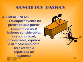 GRUPO ACUATICO DEL CARIBE  CONCEPTOS  BASICOS EMERGENCIAS Es cualquier evento no planeado que puede causar muertes o lesiones considerables a la comunidad, propiedades, equipos o al medio ambiente sin exceder la capacidad de respuesta 