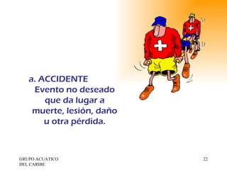 GRUPO ACUATICO DEL CARIBE  ACCIDENTE Evento no deseado que da lugar a muerte, lesión, daño u otra pérdida. 