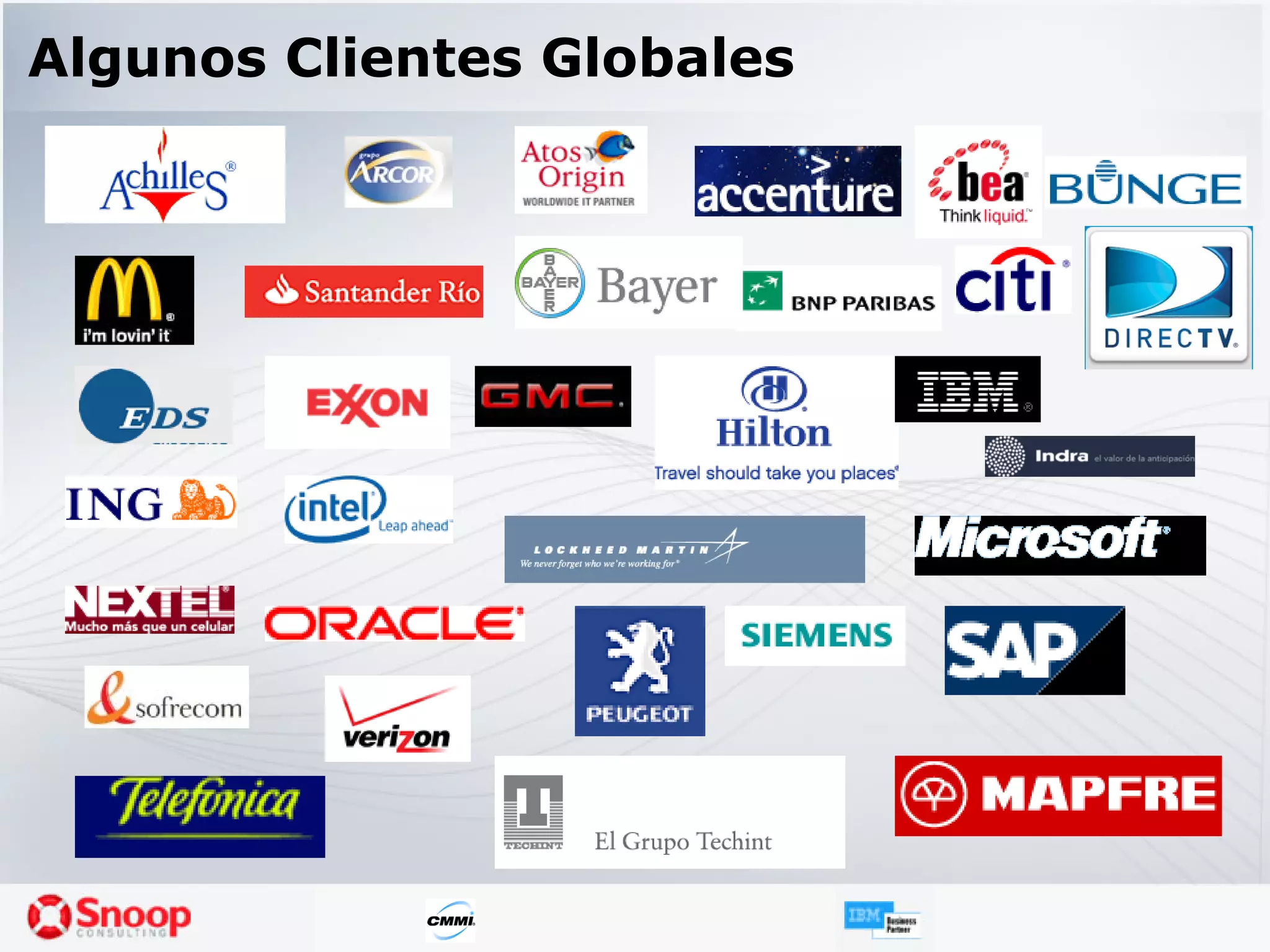 Algunos Clientes Globales 