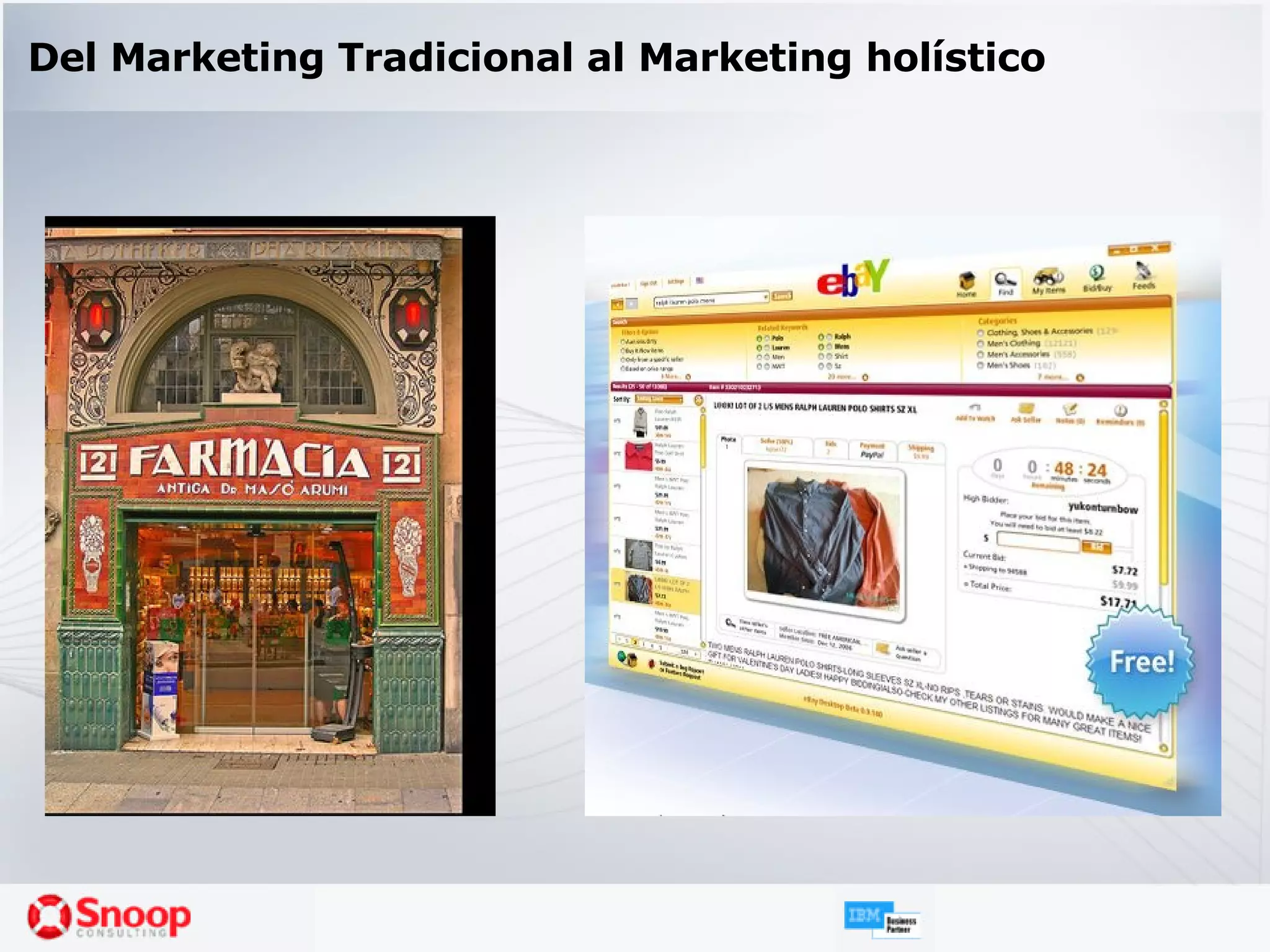 Del Marketing Tradicional al Marketing holístico 