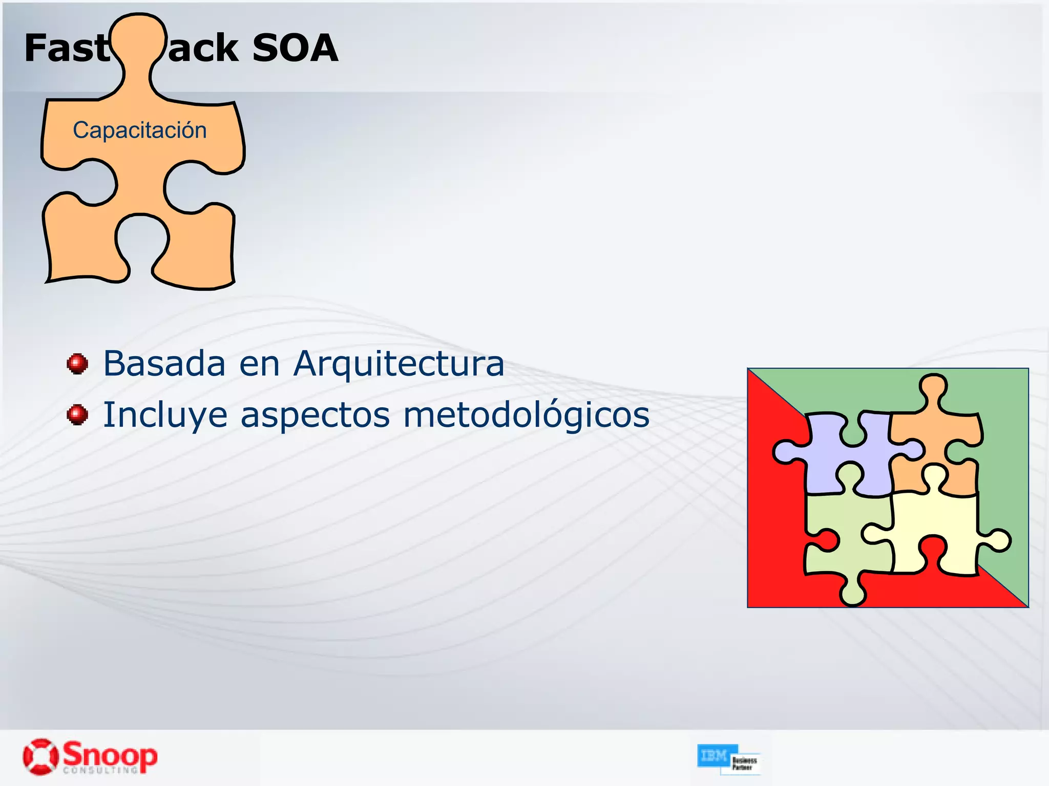 Fast Track SOA Basada en Arquitectura Incluye aspectos metodológicos Capacitación 