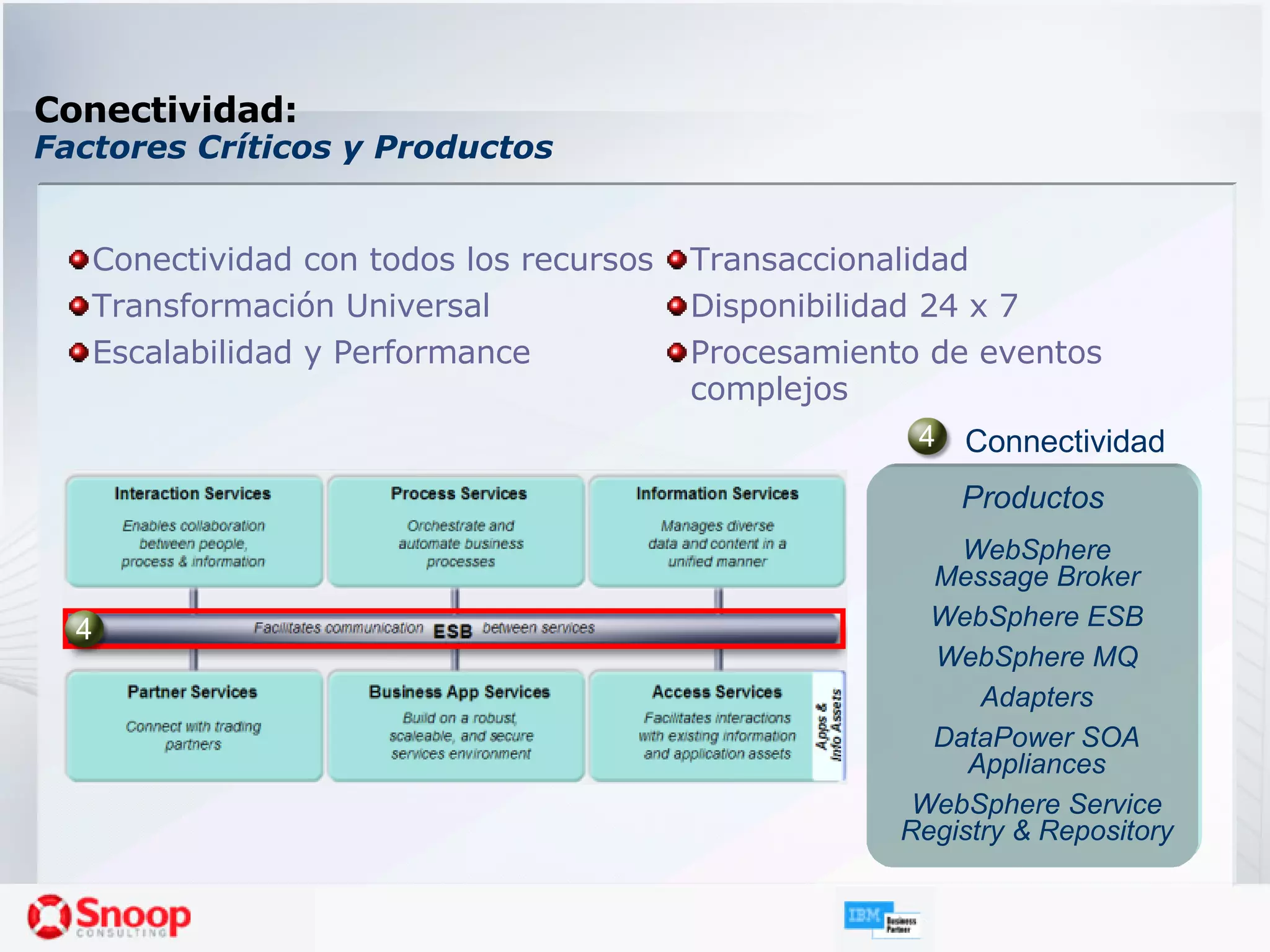 Conectividad:   Factores Críticos y Productos Productos WebSphere Message Broker WebSphere ESB WebSphere MQ Adapters DataPower SOA Appliances WebSphere Service Registry & Repository Conectividad  con  todos   los   recursos Transformación  Universal Escalabilidad  y Performance Transaccionalidad Disponibilidad  24 x 7  Procesamiento  de  eventos   complejos Connectividad 4 4 