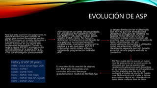Presentacion sobre asp | PPTX