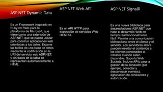Presentacion sobre asp | PPTX