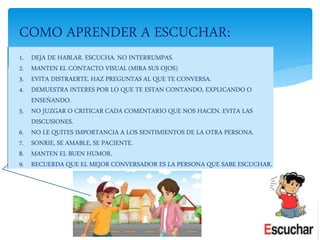 COMO APRENDER A ESCUCHAR:
1. DEJA DE HABLAR. ESCUCHA. NO INTERRUMPAS.
2. MANTEN EL CONTACTO VISUAL (MIRA SUS OJOS)
3. EVITA DISTRAERTE. HAZ PREGUNTAS AL QUE TE CONVERSA.
4. DEMUESTRA INTERES POR LO QUE TE ESTAN CONTANDO, EXPLICANDO O
ENSEÑANDO.
5. NO JUZGAR O CRITICAR CADA COMENTARIO QUE NOS HACEN. EVITA LAS
DISCUSIONES.
6. NO LE QUITES IMPORTANCIA A LOS SENTIMIENTOS DE LA OTRA PERSONA.
7. SONRIE, SE AMABLE, SE PACIENTE.
8. MANTEN EL BUEN HUMOR.
9. RECUERDA QUE EL MEJOR CONVERSADOR ES LA PERSONA QUE SABE ESCUCHAR.
 