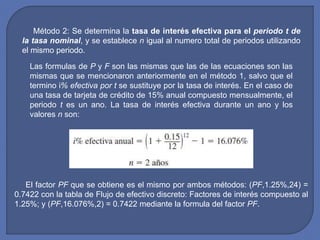 Presentación sobre la tasa de interés nominal y efectiva | PPTX