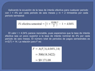 Presentación sobre la tasa de interés nominal y efectiva | PPTX