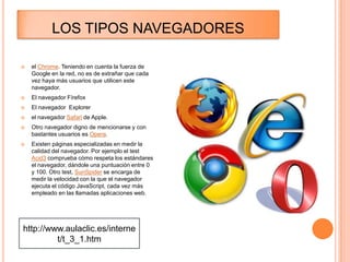 LOS TIPOS NAVEGADORES


el Chrome. Teniendo en cuenta la fuerza de
Google en la red, no es de extrañar que cada
vez haya más usuarios que utilicen este
navegador.



El navegador Fírefox



El navegador Explorer



el navegador Safari de Apple.



Otro navegador digno de mencionarse y con
bastantes usuarios es Opera.



Existen páginas especializadas en medir la
calidad del navegador. Por ejemplo el test
Acid3 comprueba cómo respeta los estándares
el navegador, dándole una puntuación entre 0
y 100. Otro test, SunSpider se encarga de
medir la velocidad con la que el navegador
ejecuta el código JavaScript, cada vez más
empleado en las llamadas aplicaciones web.

http://www.aulaclic.es/interne
t/t_3_1.htm

 