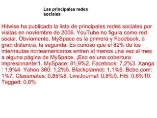 Las principales redes sociales Hitwise ha publicado la lista de principales redes sociales por visitas en noviembre de 2006. YouTube no figura como red social. Obviamente, MySpace es la primera y Facebook, a gran distancia, la segunda. Es curioso que el 82% de los internautas norteamericanos entren al menos una vez al mes a alguna página de MySpace. ¡Eso es una cobertura impresionante!1.  MySpace : 81,9%2.  Facebook : 7,2%3.  Xanga : 1,9%4.  Yahoo 360 : 1,2%5.  Blackplannet : 1,1%6.  Bebo.com : 1%7.  Classmates : 0,85%8.  LiveJournal : 0,8%9.  Hi5 : 0,6%10.  Tagged : 0,6% 