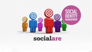 Presentación Socialare > Social CRM